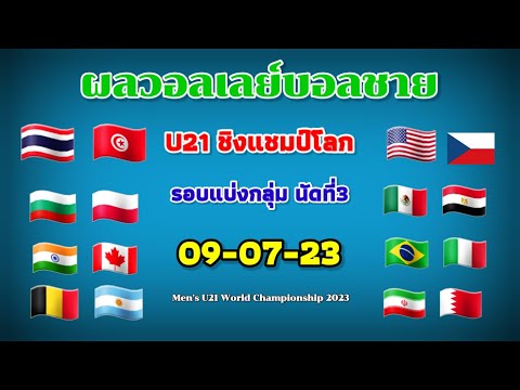 ผลวอลเลย์บอลชาย ยู21ชิงแชมป์โลก|รอบแบ่งกลุ่ม |ตารางคะแนน |10-07-23