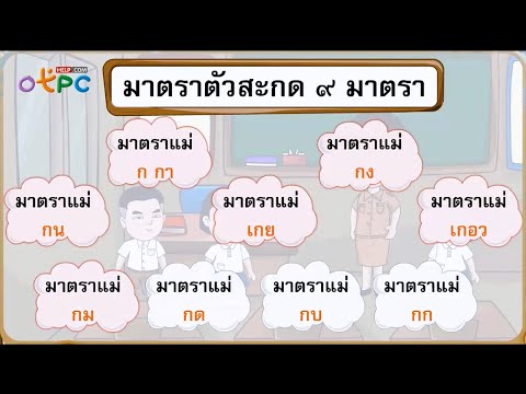 ทบทวนมาตราตัวสะกด ตอนที่ 1 - สื่อการเรียนการสอน ภาษาไทย ป.3